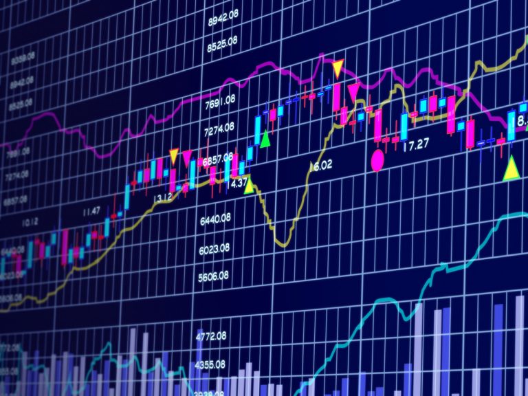 A Tale of Two Cities: capital markets update 2020